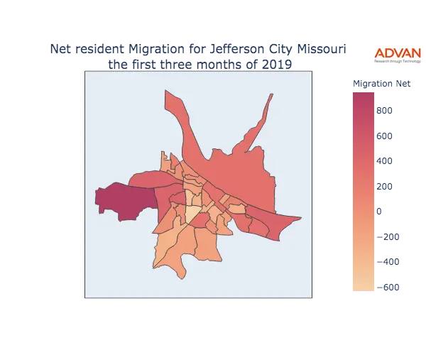 Jefferson City migration net