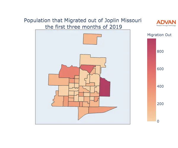 Joplin migration out