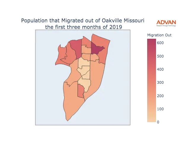 Oakville migration out