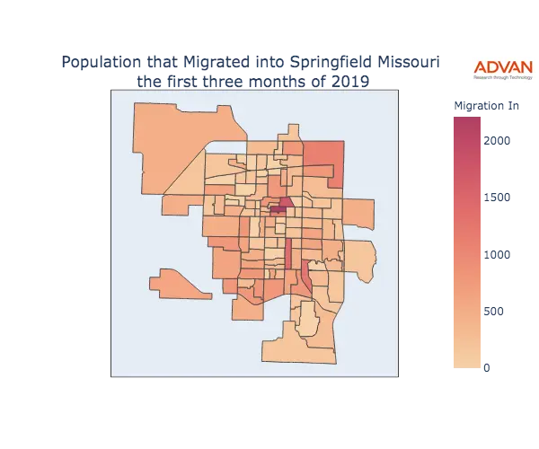 Springfield migration in