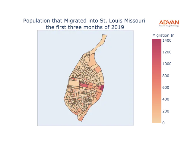 St. Louis migration in