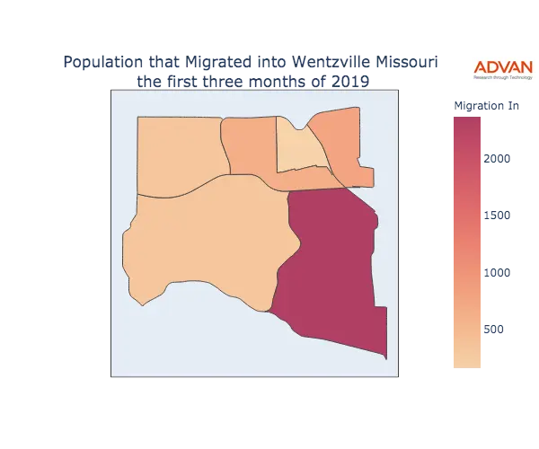 Wentzville migration in