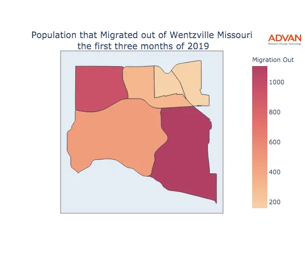 Wentzville migration out