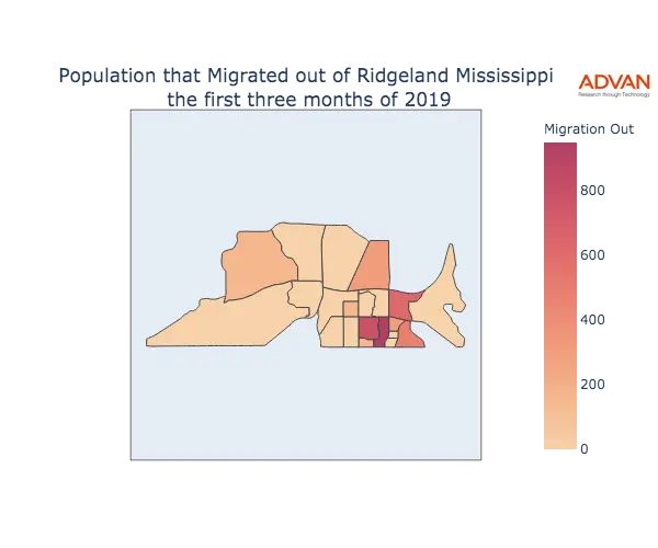 Ridgeland migration out