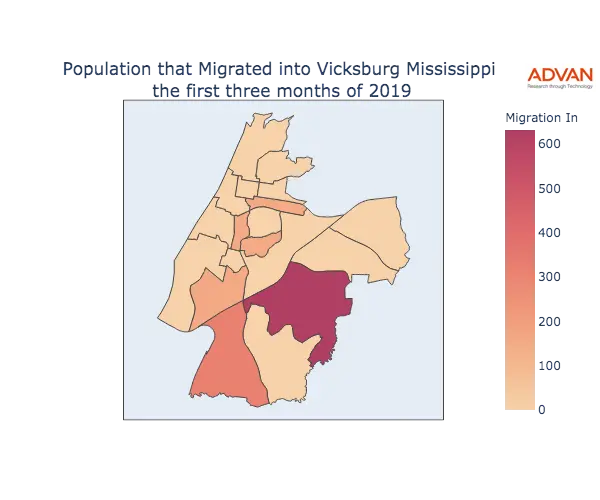 Vicksburg migration in