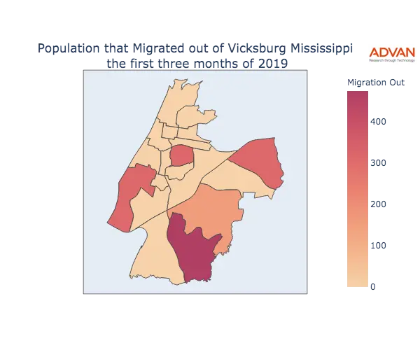 Vicksburg migration out