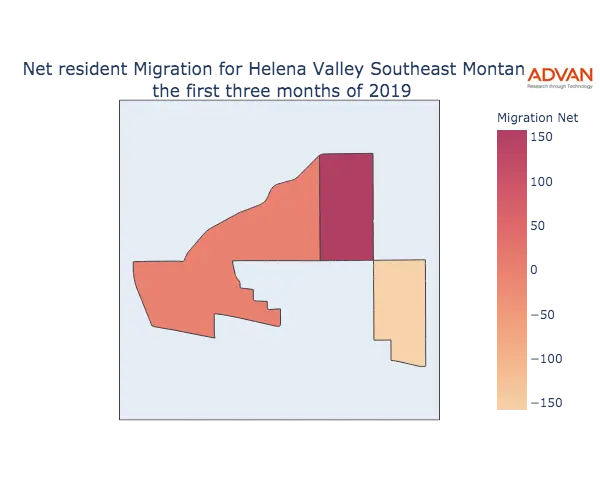 Helena Valley Southeast migration net