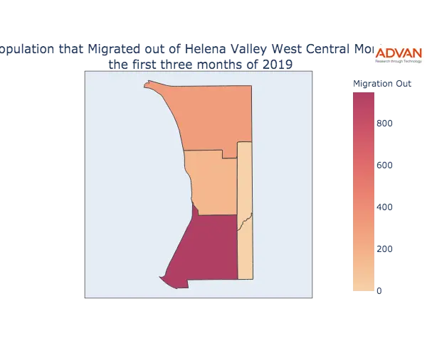 Helena Valley West Central migration out