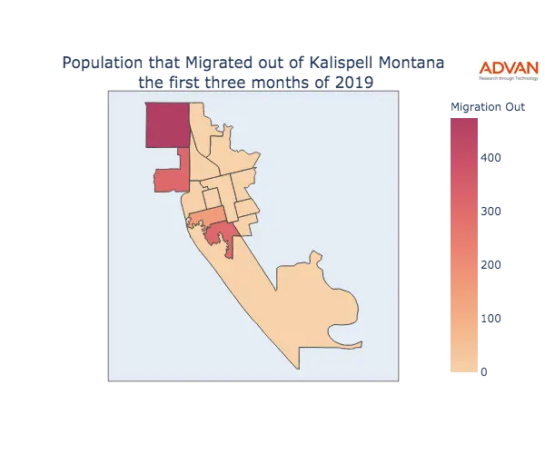 Kalispell migration out