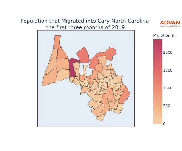 Cary migration in