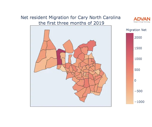 Cary migration net