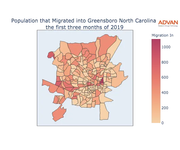 Greensboro migration in