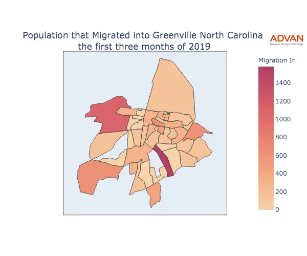 Greenville migration in