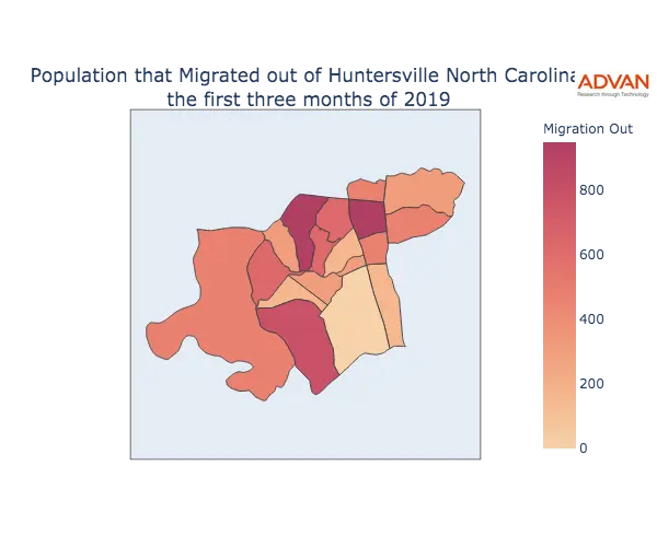Huntersville migration out