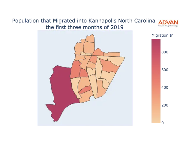Kannapolis migration in