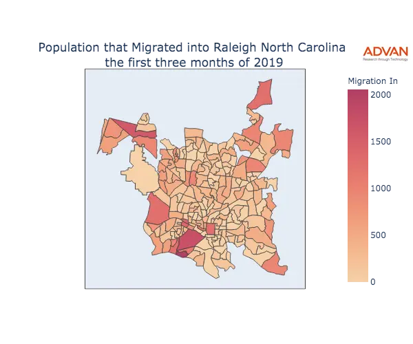 Raleigh migration in