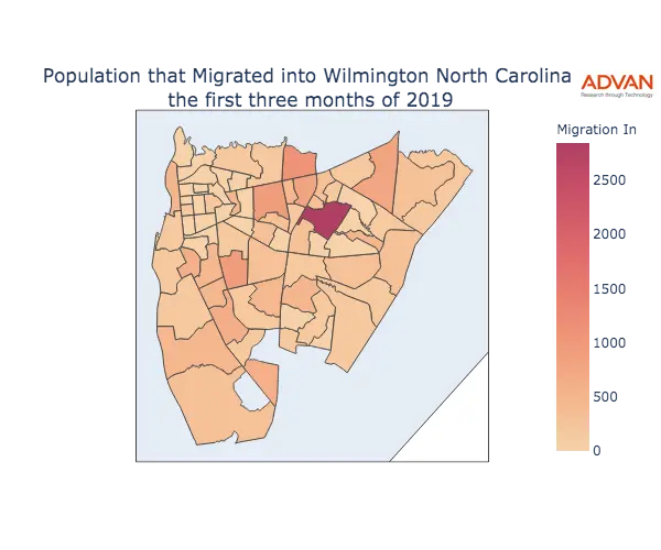 Wilmington migration in