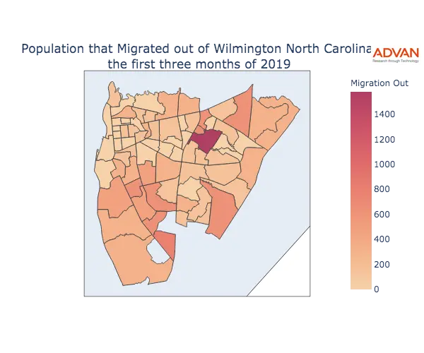 Wilmington migration out
