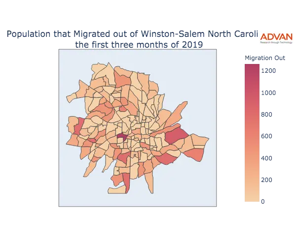Winston-Salem migration out