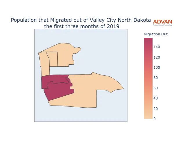 Valley City migration out