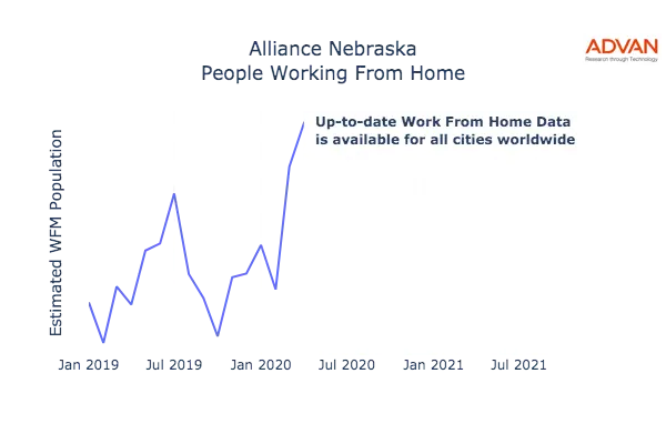 Alliance work from home