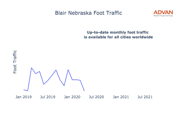 Blair foot traffic