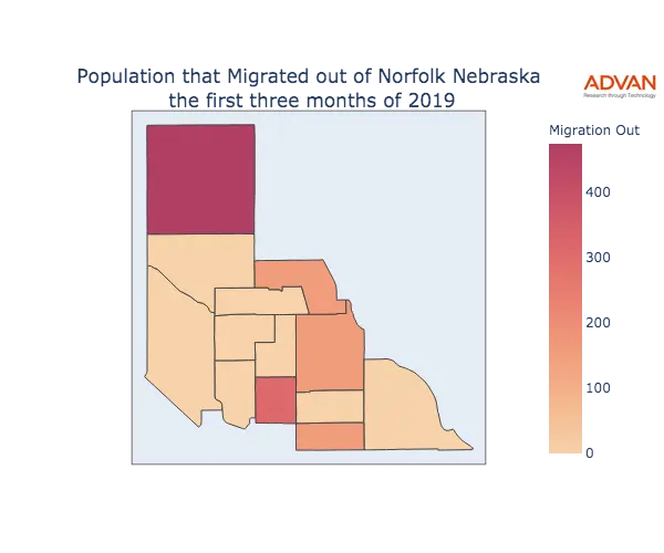 Norfolk migration out