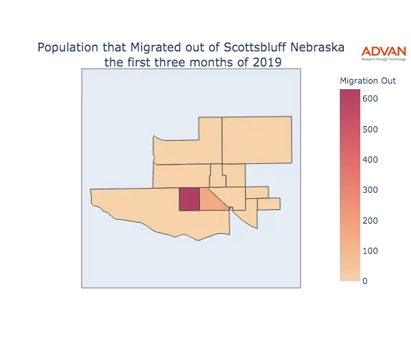 Scottsbluff migration out