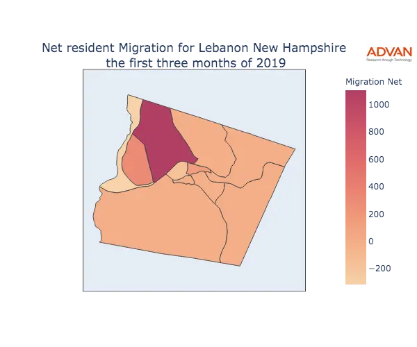 Lebanon migration net