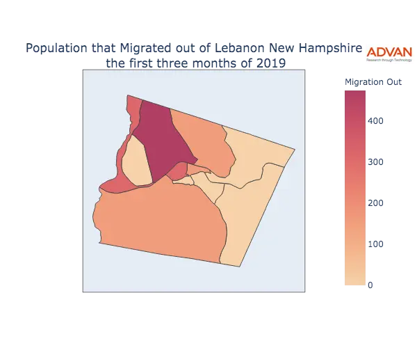 Lebanon migration out