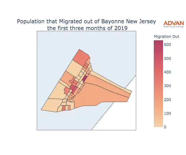 Bayonne migration out