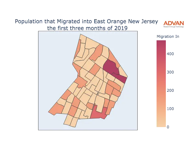 East Orange migration in