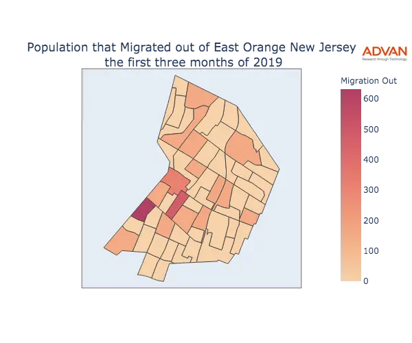 East Orange migration out