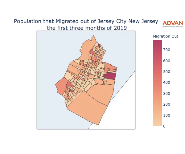 Jersey City migration out