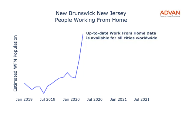 New Brunswick work from home