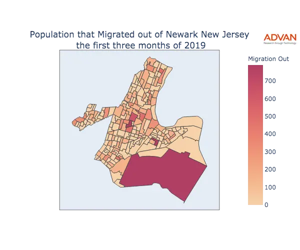 Newark migration out