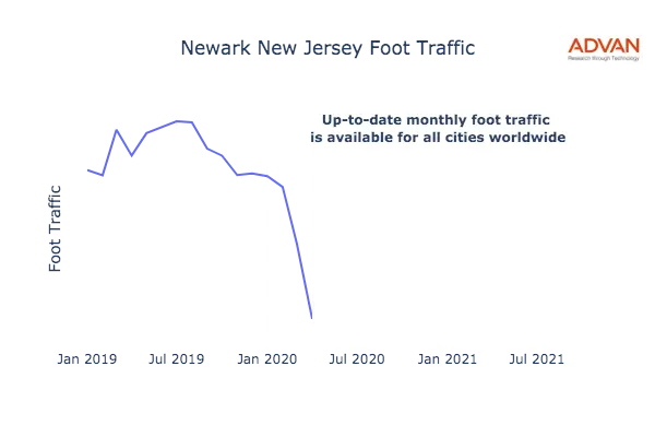 Newark foot traffic