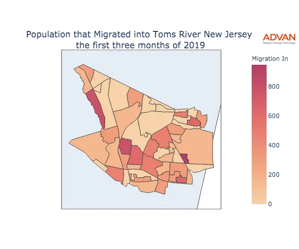 Toms River migration in