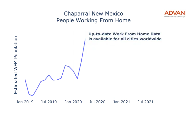 Chaparral work from home
