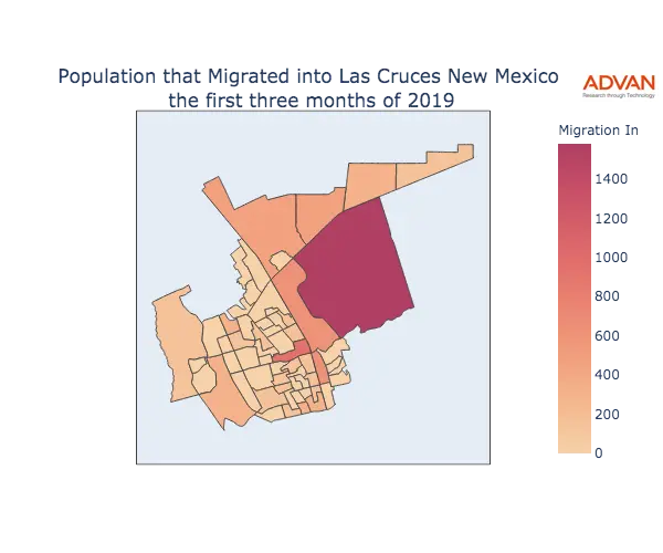 Las Cruces migration in