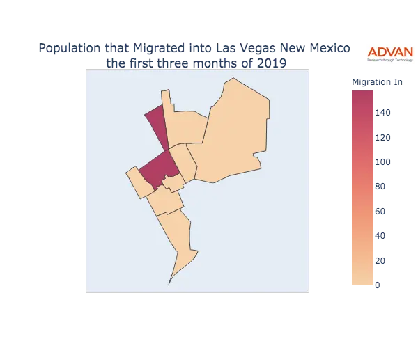 Las Vegas migration in