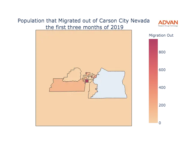 Carson City migration out