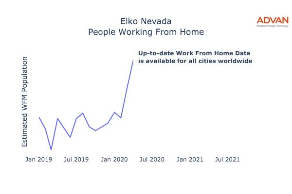 Elko work from home