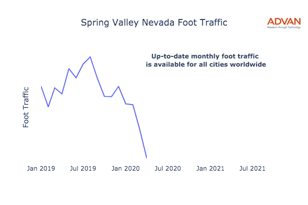 Spring Valley foot traffic