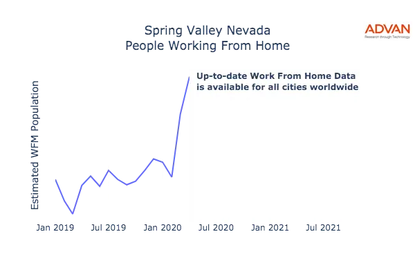 Spring Valley work from home