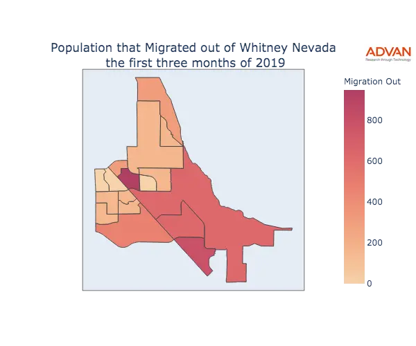 Whitney migration out