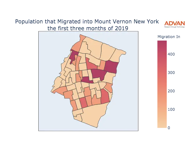 Mount Vernon migration in