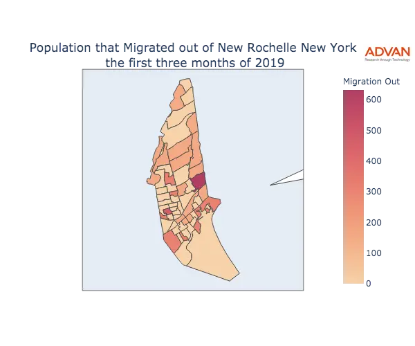 New Rochelle migration out