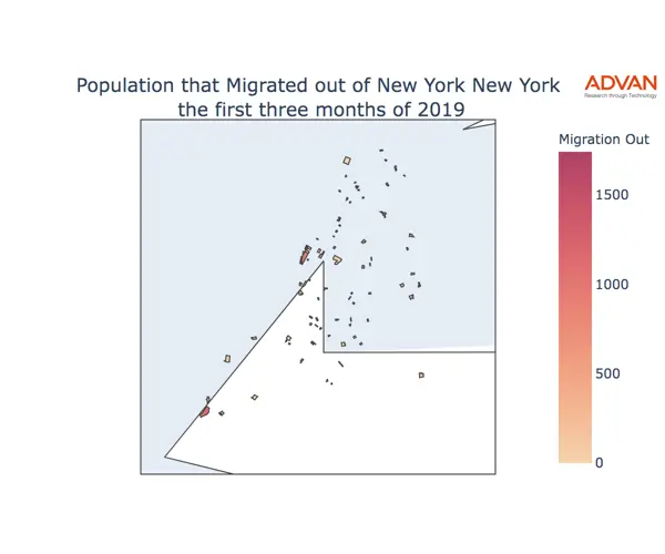 New York migration out