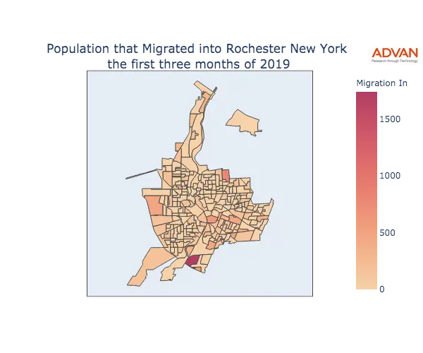 Rochester migration in